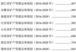 国产资源福利,助力民族产业腾飞的新引擎